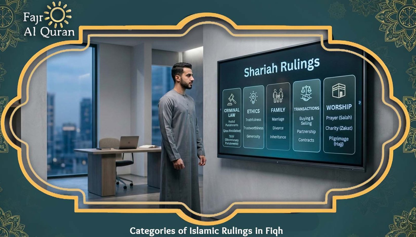 Categories of Islamic Rulings in Fiqh